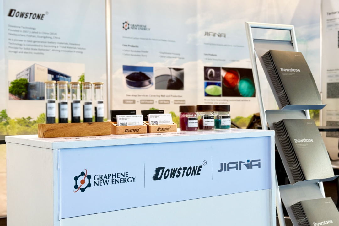 图片来源:道氏技术 图片来源:道氏技术