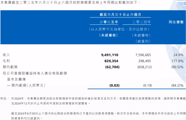 动力电池,储能电池,瑞浦兰钧 动力电池,储能电池,瑞浦兰钧