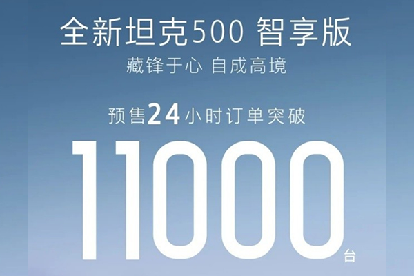 蜂巢能源堡垒电池搭载全新坦克500智享版预售大卖