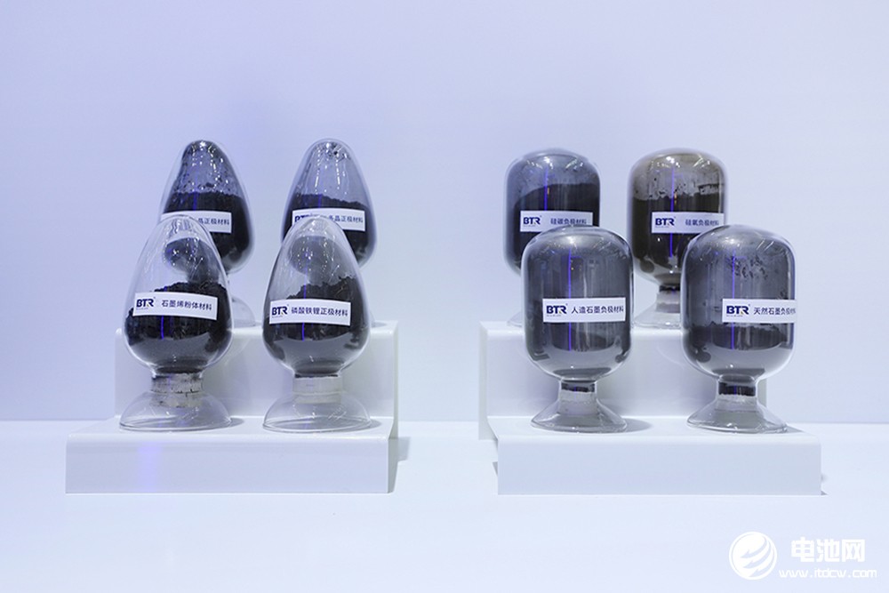 正极材料,负极材料,隔膜,电解液 正极材料,负极材料,隔膜,电解液