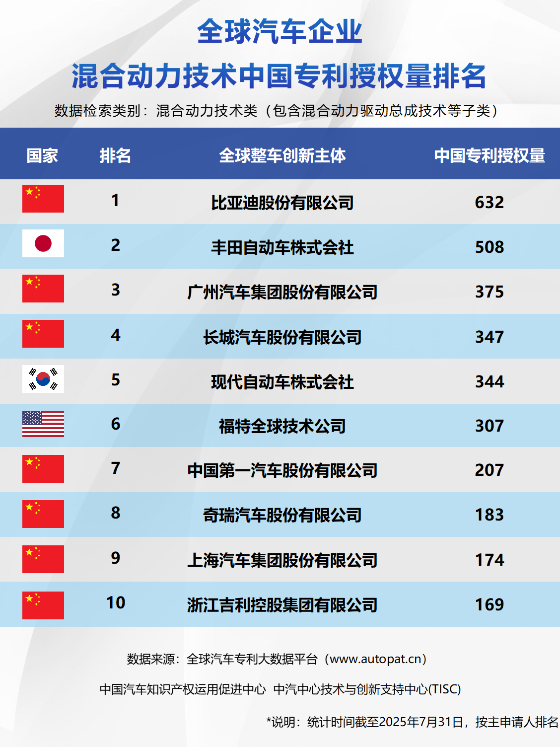电动汽车,比亚迪,新能源车