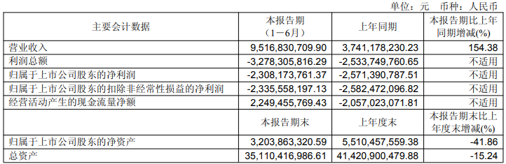 图片来源:享界汽车 图片来源:享界汽车