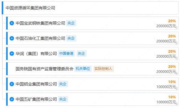图源:中国资环 图源:中国资环