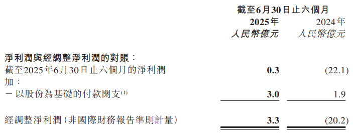 新能源汽车,零跑汽车,造车新势力 新能源汽车,零跑汽车,造车新势力