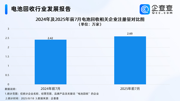 电池回收 电池回收