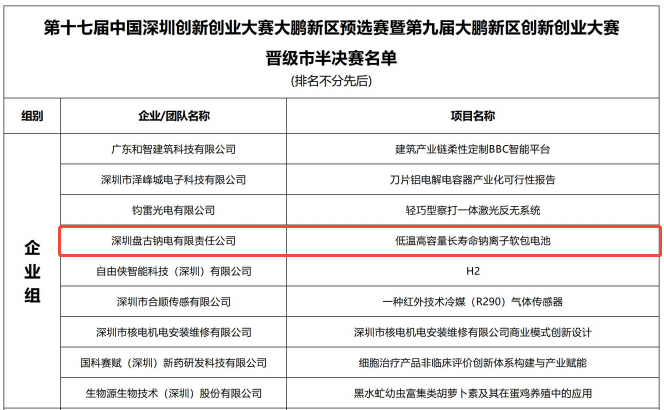 盘古新能源 盘古新能源