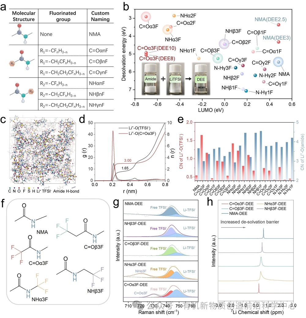 南开大学重磅成果:基于低共熔凝胶电解质的长寿命固态锂电池 南开大学重磅成果:基于低共熔凝胶电解质的长寿命固态锂电池