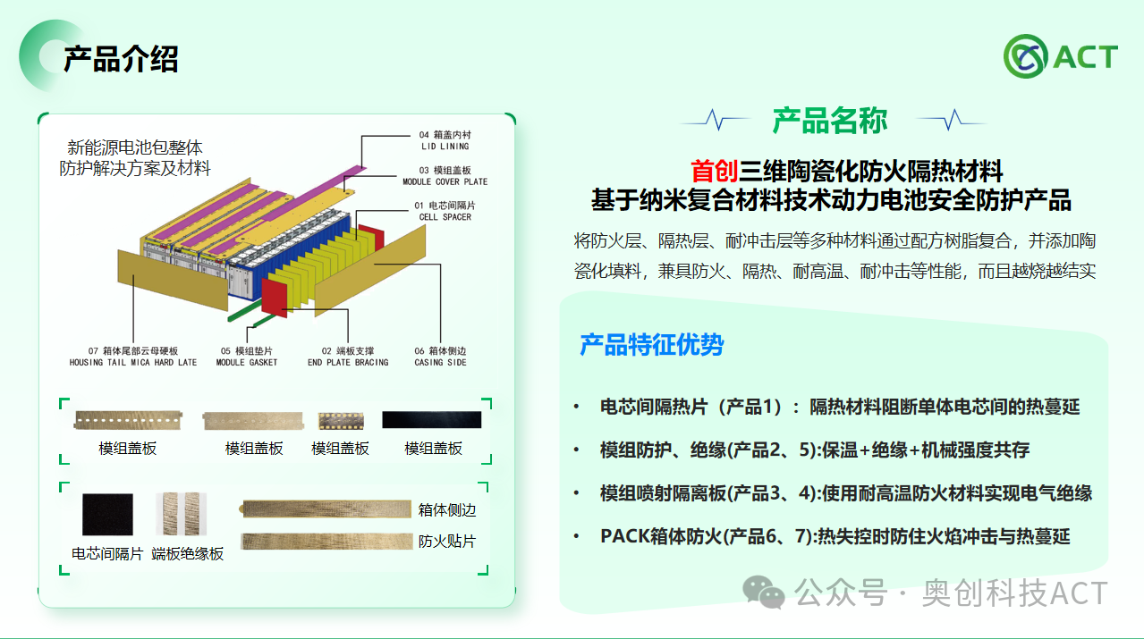 奥创科技 奥创科技