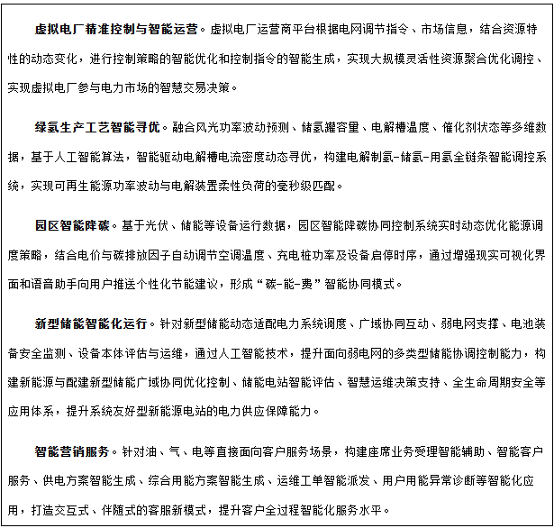 人工智能+能源新业态典型应用场景 人工智能+能源新业态典型应用场景