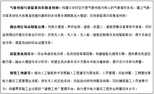 人工智能+新能源典型应用场景 人工智能+新能源典型应用场景