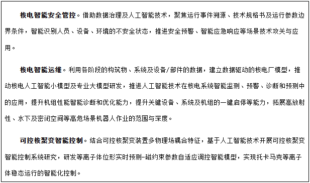 人工智能+核电典型应用场景 人工智能+核电典型应用场景
