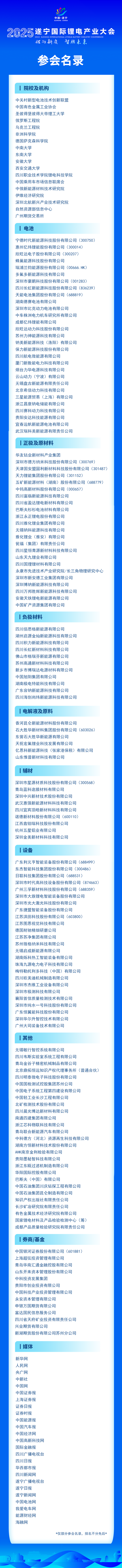 遂宁锂电产业大会阵容“劲爆”!重磅名单 遂宁锂电产业大会阵容“劲爆”!重磅名单