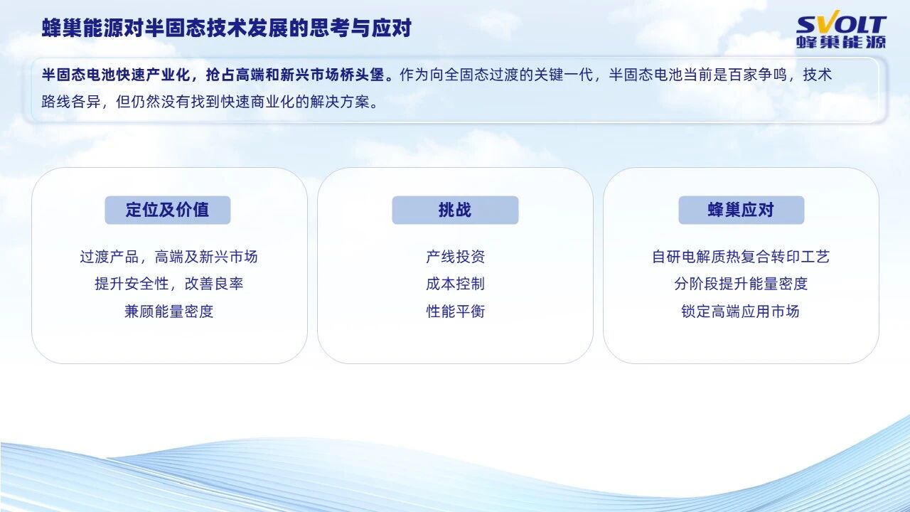 图片来源:蜂巢能源 图片来源:蜂巢能源