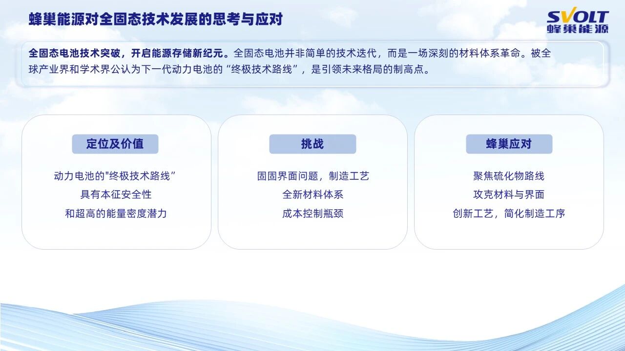 图片来源:蜂巢能源 图片来源:蜂巢能源