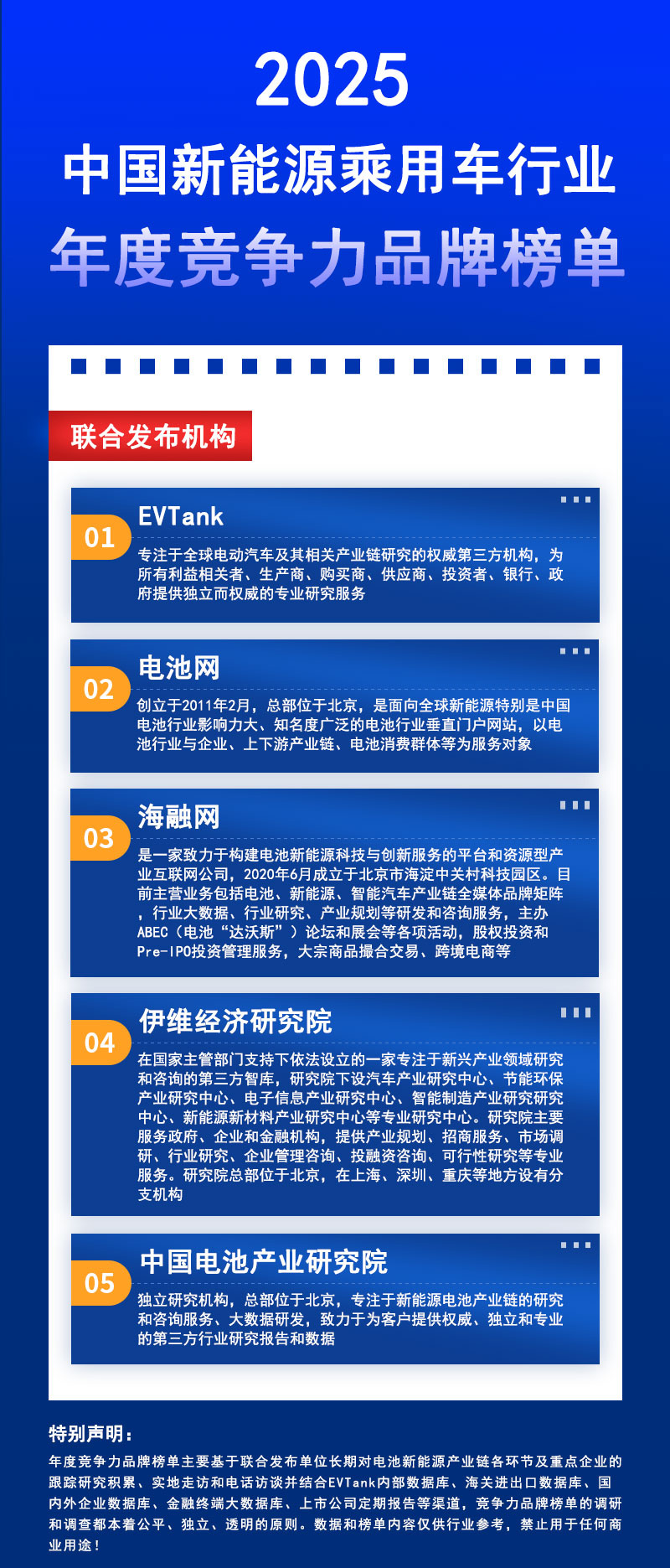 年度竞争力品牌榜单 年度竞争力品牌榜单