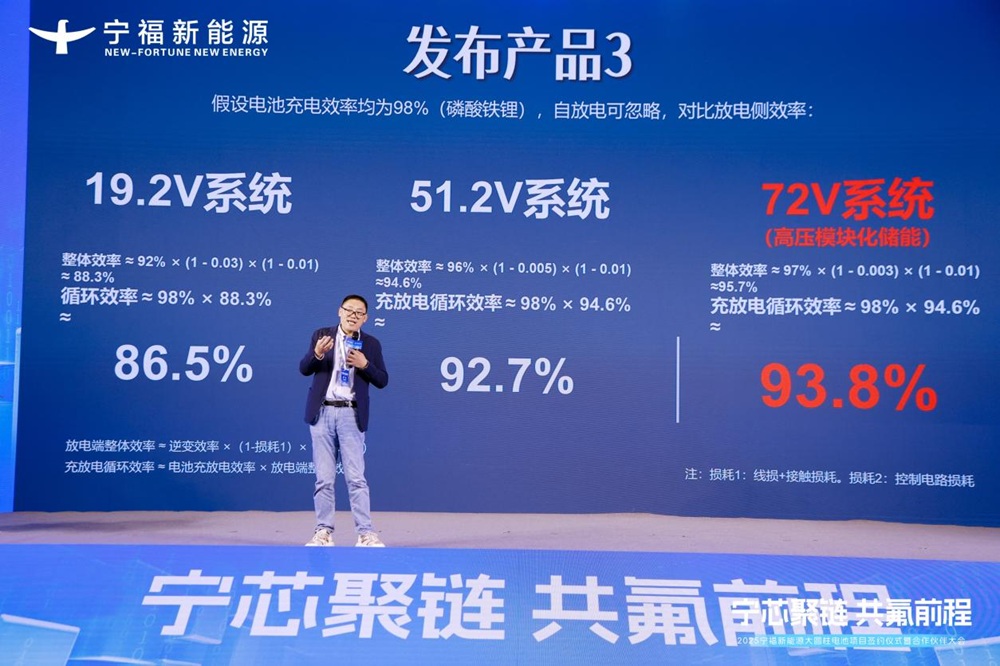 新一代全极耳“氟芯”大圆柱电池系列产品发布 打造动力电池性价比之王 新一代全极耳“氟芯”大圆柱电池系列产品发布 打造动力电池性价比之王