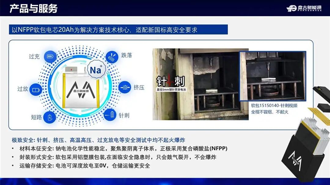 盘古新能源 盘古新能源