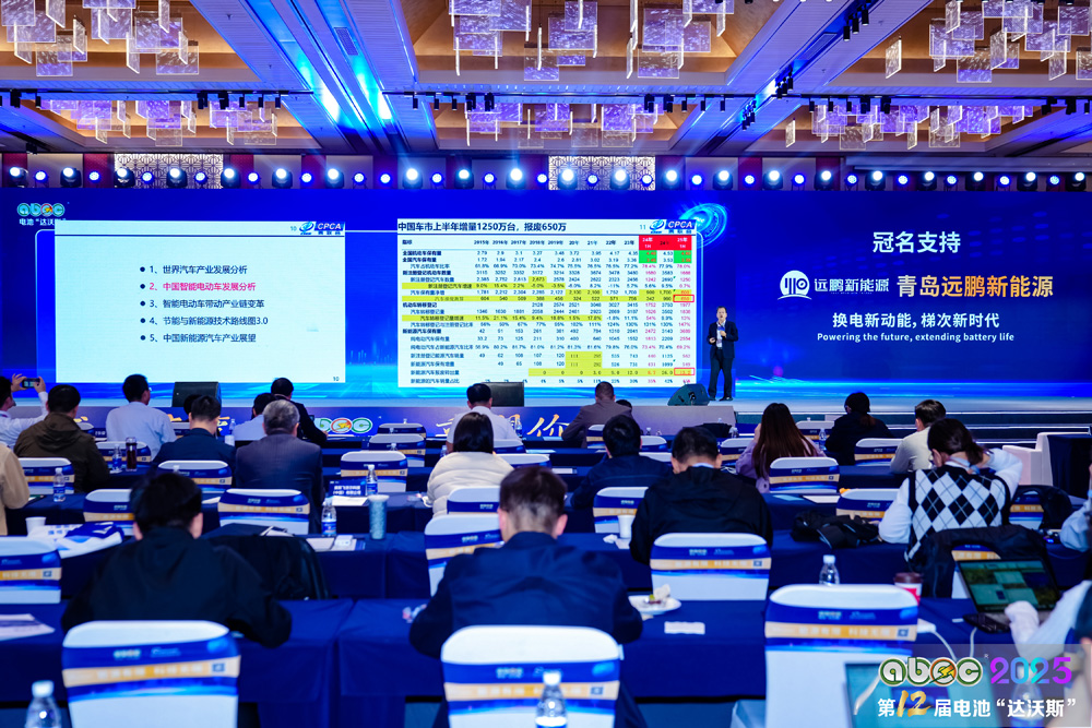 ABEC 2025丨第12届中国(苏州)电池新能源产业国际高峰论坛现场 ABEC 2025丨第12届中国(苏州)电池新能源产业国际高峰论坛现场