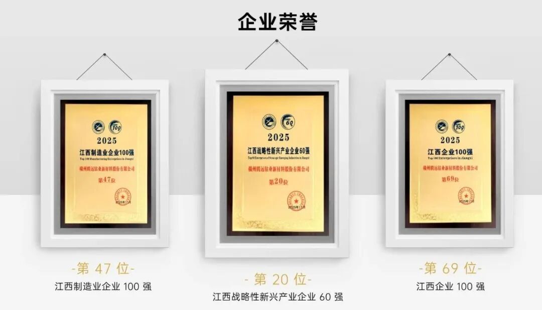 腾远钴业,会员单位,钴 腾远钴业,会员单位,钴