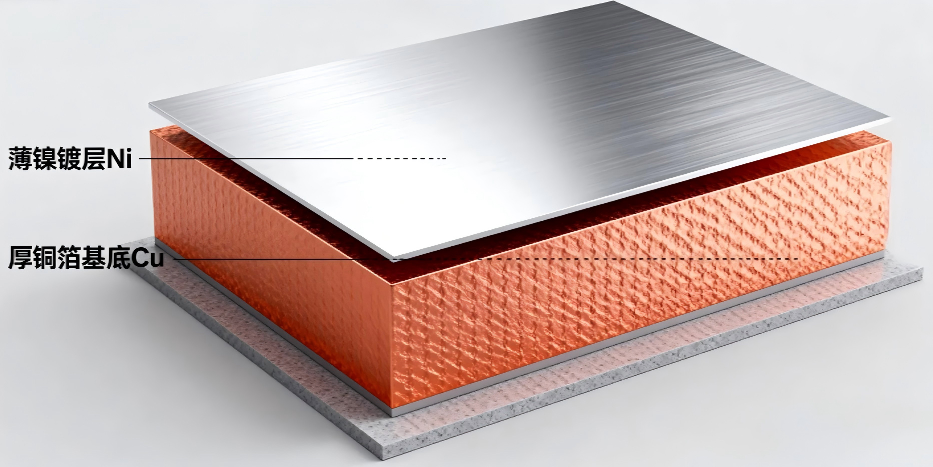 诺德股份NL-FN镀镍合金箔 诺德股份NL-FN镀镍合金箔