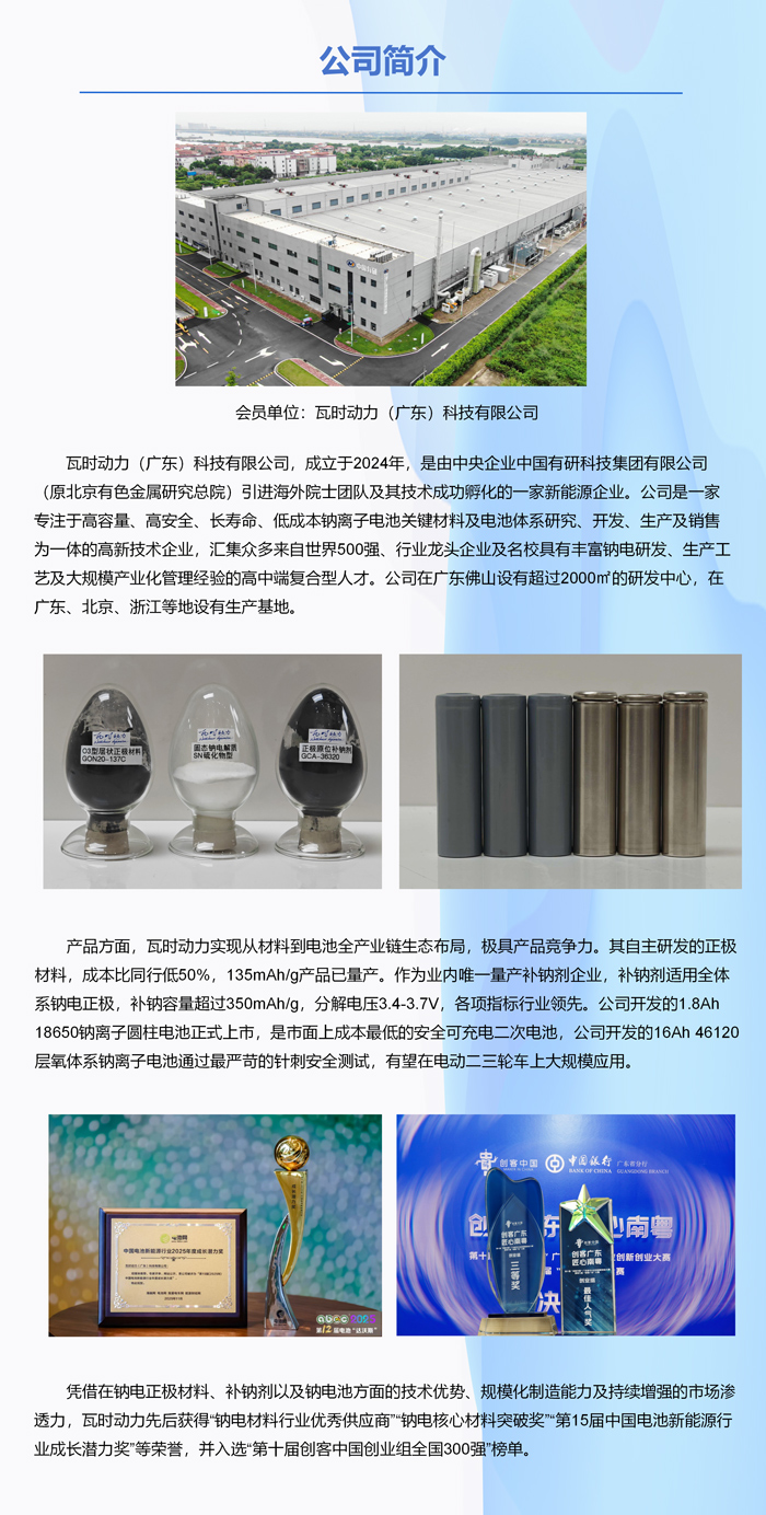 瓦时动力 瓦时动力