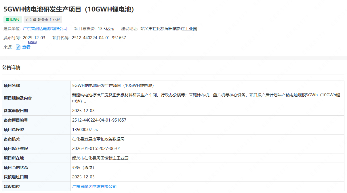 总投资13.5亿元！一铅酸电池企业打造5GWh钠电池项目