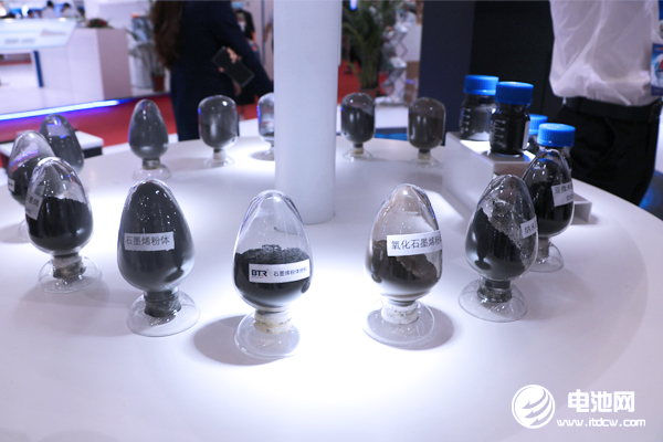 贝特瑞,佛塑科技,容百科技,恩捷股份