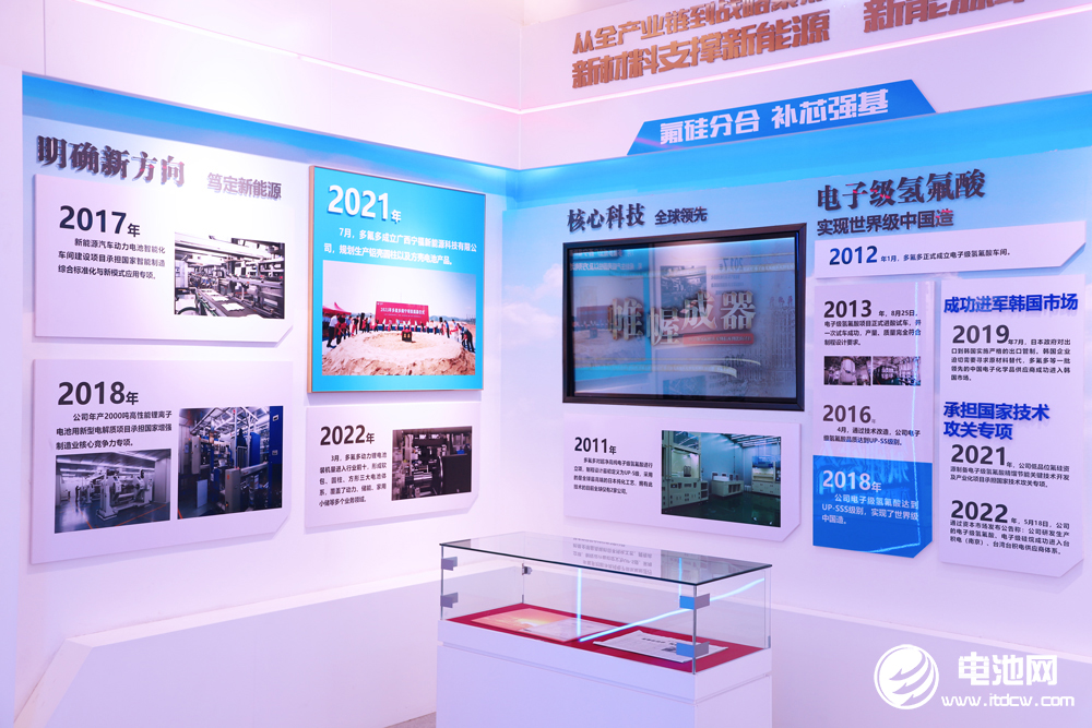 多氟多李世江：三次“氟硅分家”，一个千亿目标！