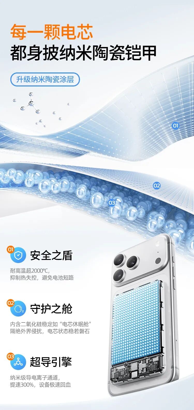 充电宝,豪鹏科技,软甲固电