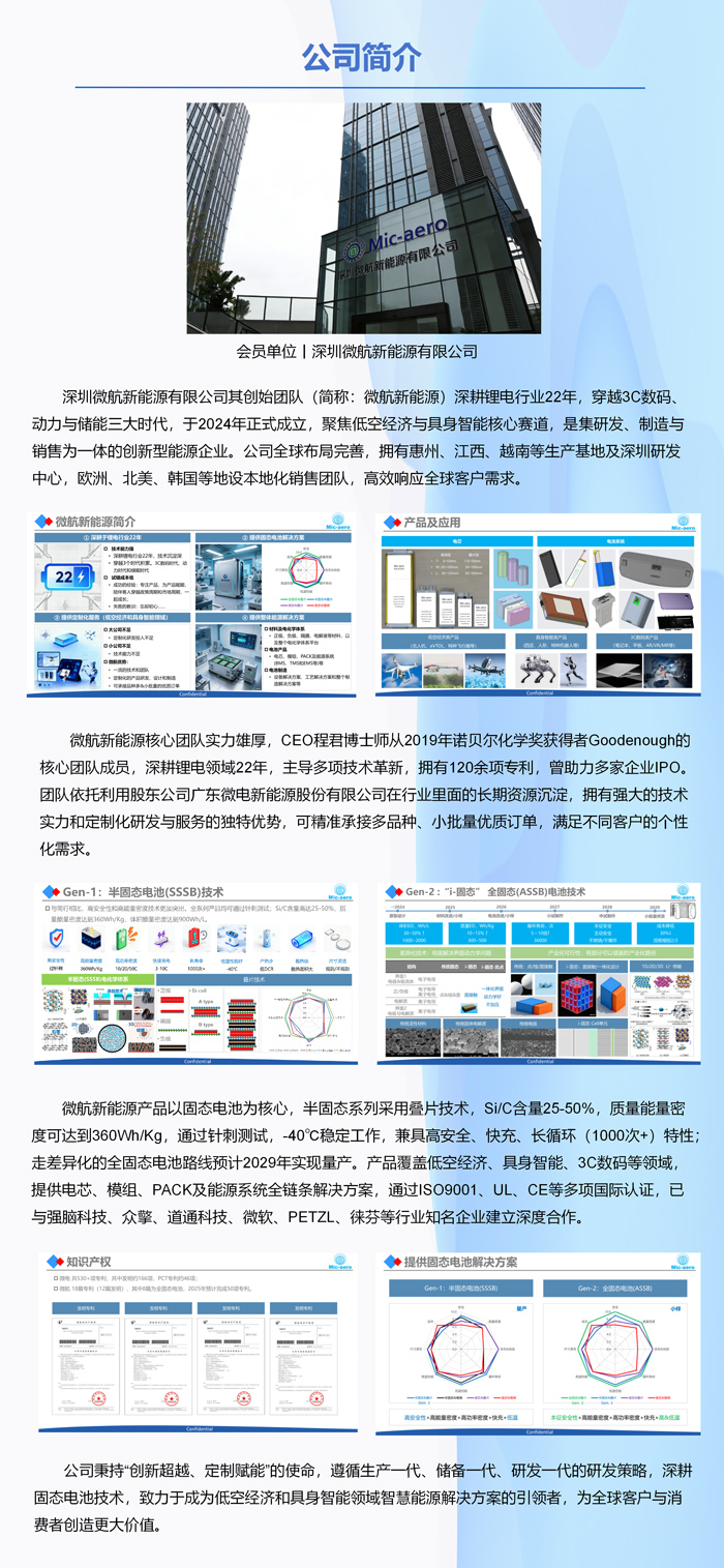 会员单位丨深圳微航新能源有限公司