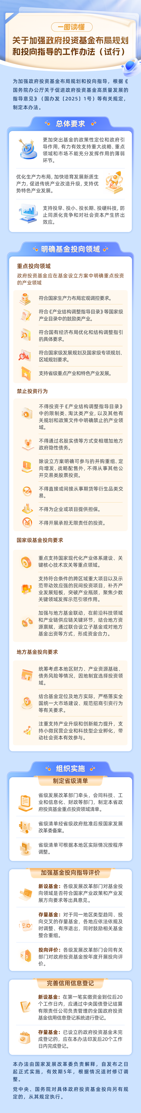 工信部,财政部,政府投资基金