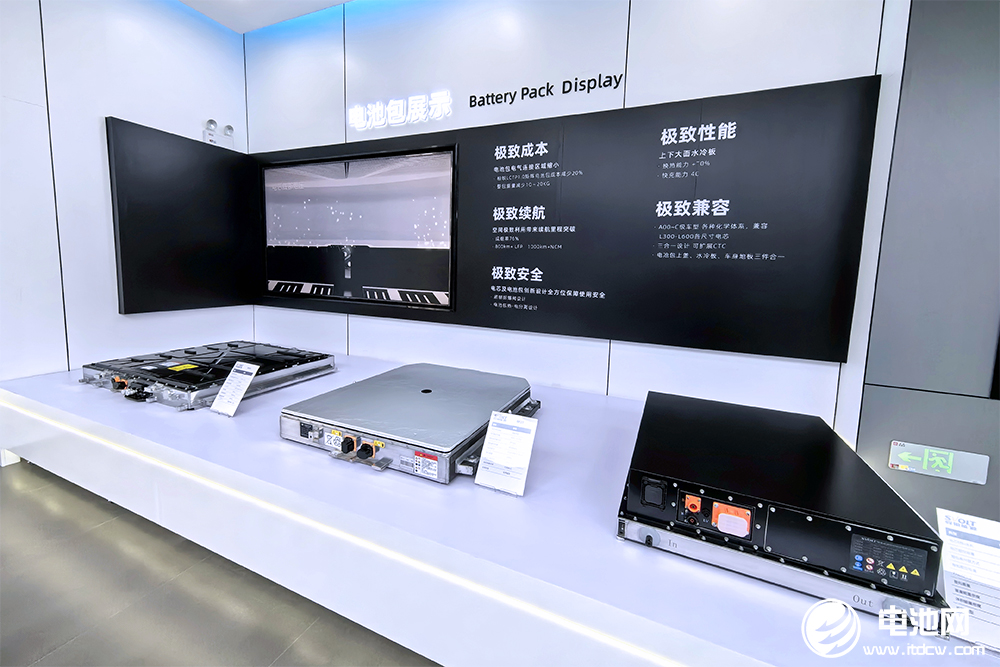 动力电池,锂电池,储能电池