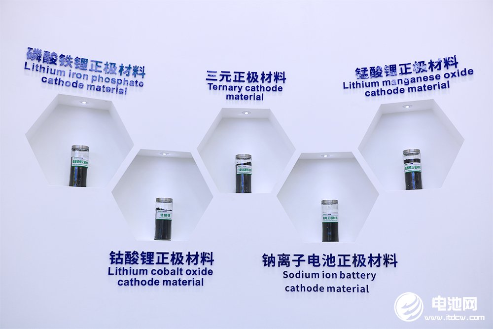 磷酸铁锂,正极材料,三元材料