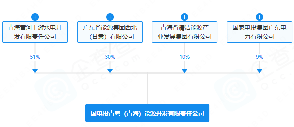 锂电池,新能源,储能