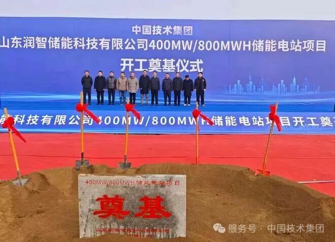 图片来源：中国技术集团