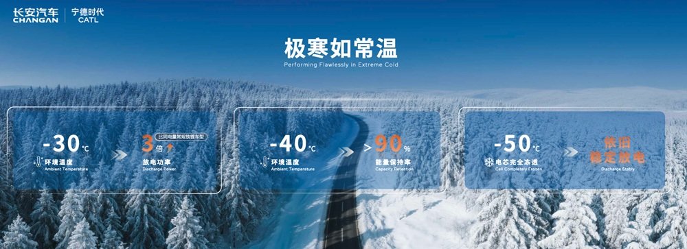 钠电池,长安汽车,宁德时代