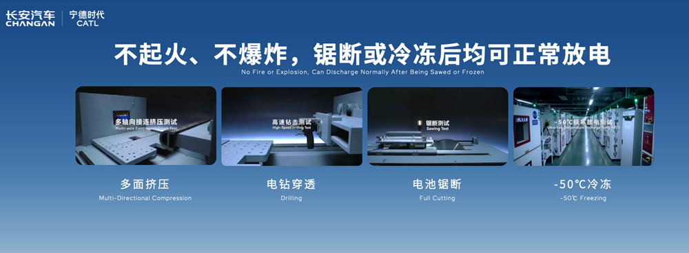 钠电池,长安汽车,宁德时代