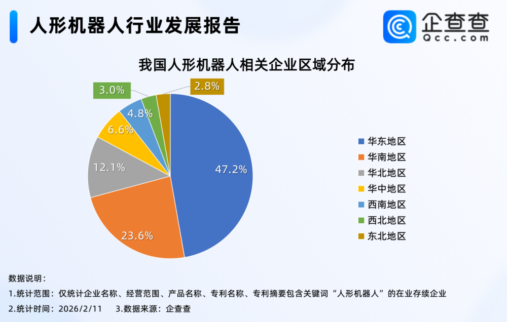 我国人形机器人相关企业存量逐年增加