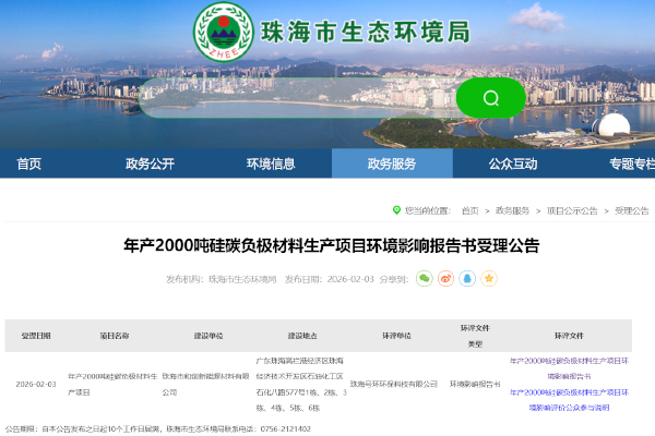 硅碳负极,和创新能源,电池材料 硅碳负极,和创新能源,电池材料