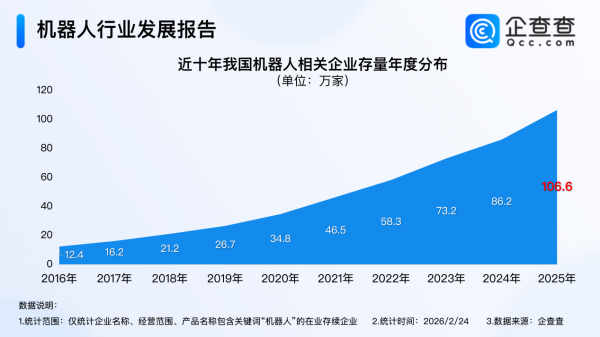 锂电池,新能源,机器人