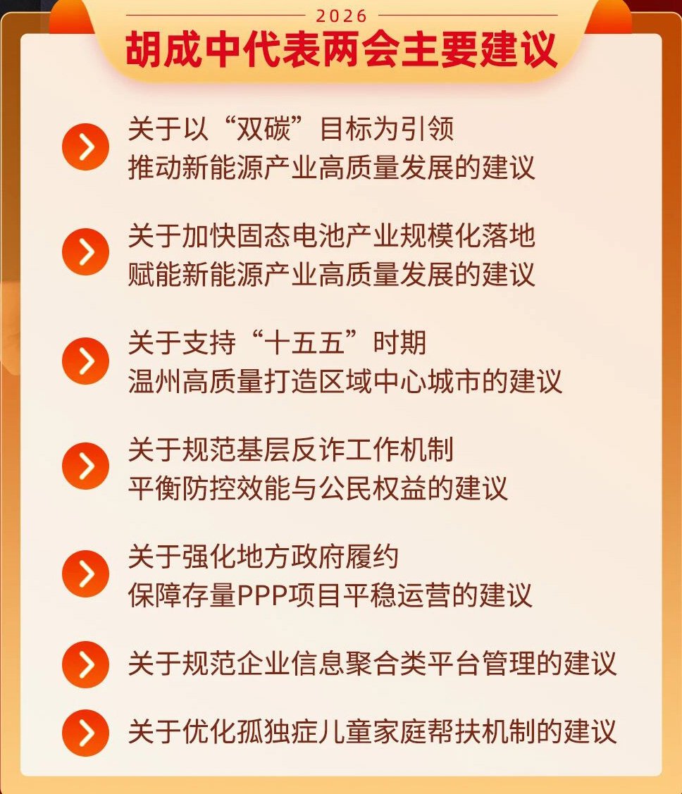 全国人大代表胡成中:加快推进固态电池产业规模化落地 全国人大代表胡成中:加快推进固态电池产业规模化落地