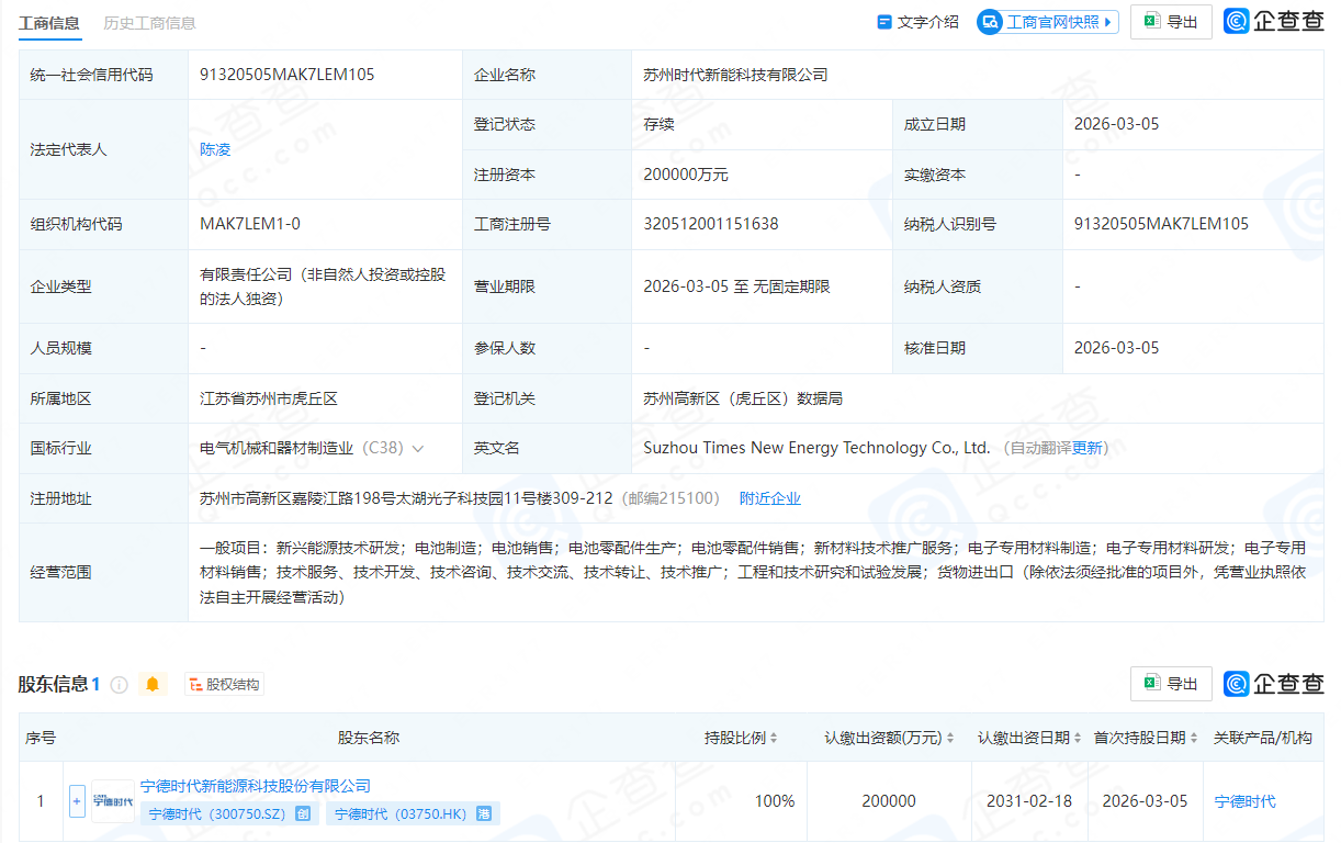动力电池,锂电池,新能源车 动力电池,锂电池,新能源车