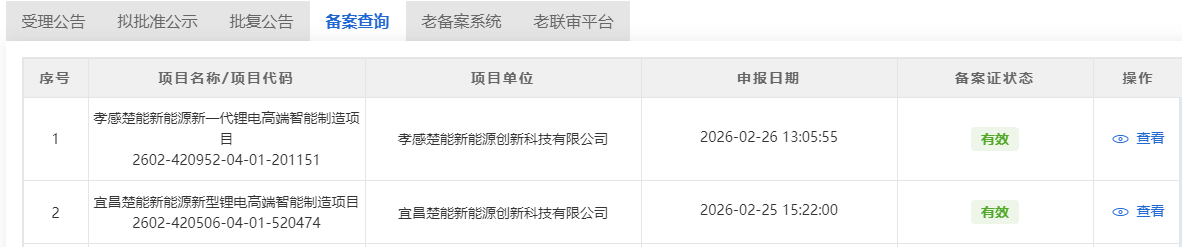 动力电池,锂电池,楚能新能源 动力电池,锂电池,楚能新能源