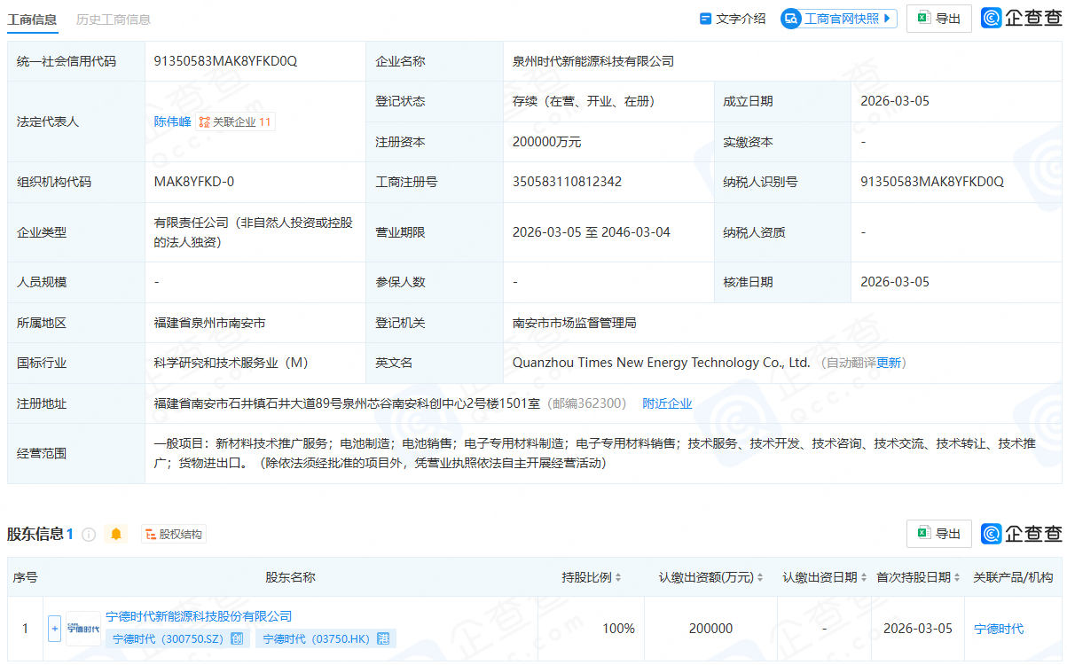 锂电池,储能,宁德时代