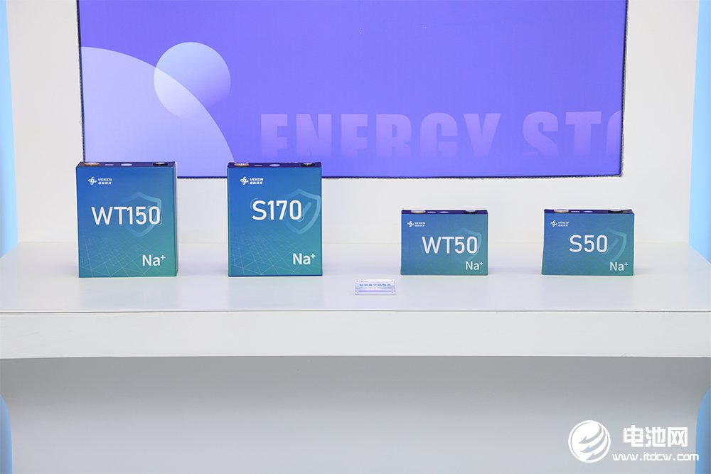 中国电池新能源产业链调研采访团一行到访维科技术 中国电池新能源产业链调研采访团一行到访维科技术