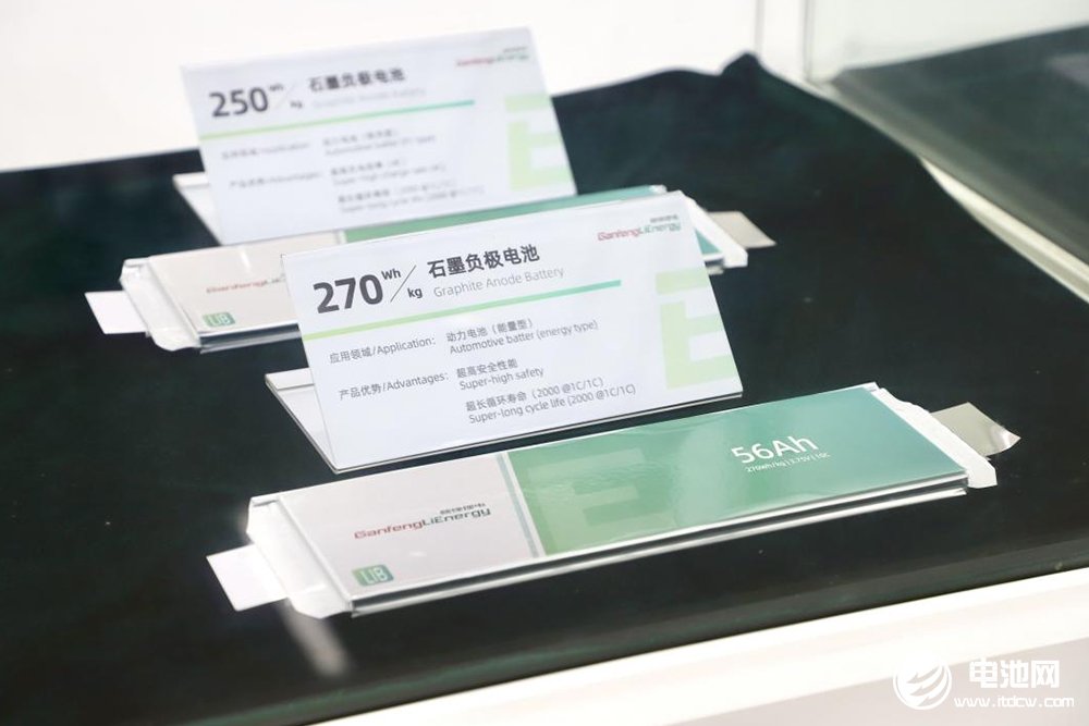 中国电池新能源产业链调研团一行到访浙江锋锂 中国电池新能源产业链调研团一行到访浙江锋锂