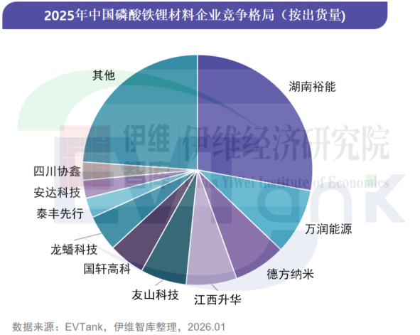 图/江西升华 图/江西升华