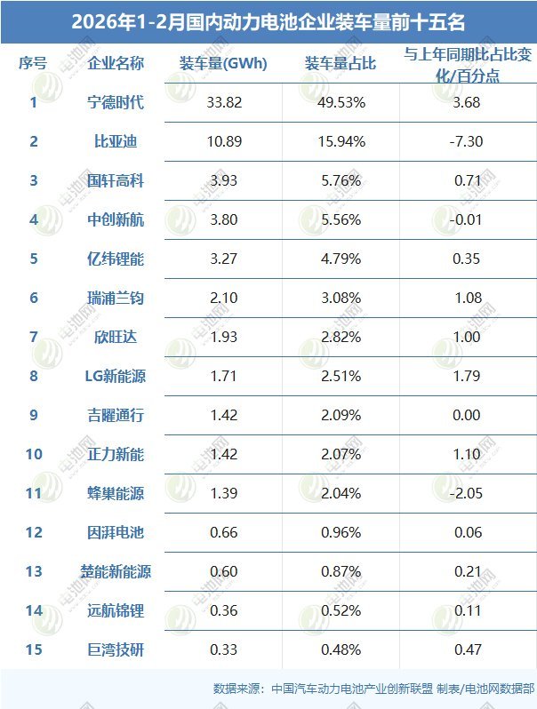 储能电池,欣旺达,锂电池,动力电池