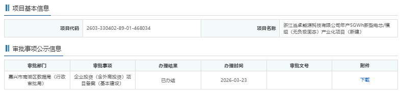 新能源,固态电池,储能