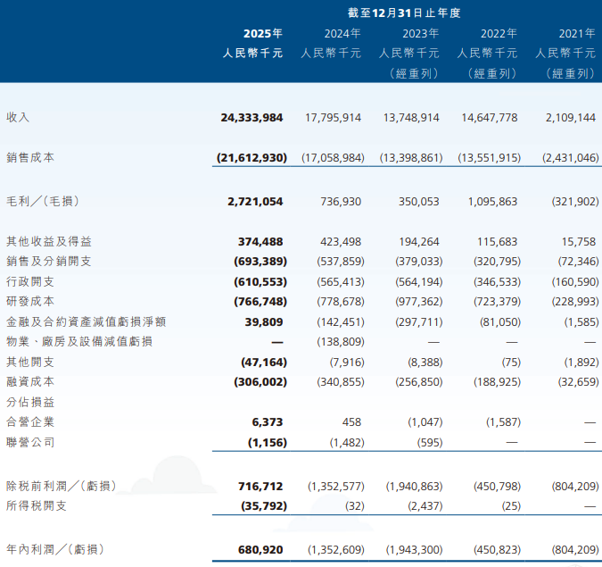 动力电池,储能电池,瑞浦兰钧 动力电池,储能电池,瑞浦兰钧